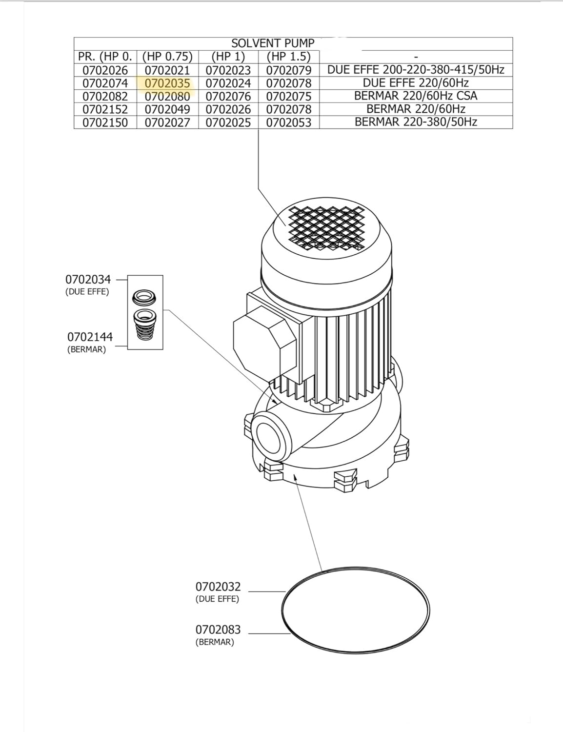 All spare parts related to FIRBIMATIC DRYCLEANING Machine