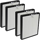 PUREBURG Replaement Filter Compatible with AnEgoe ZX001 Air Purifier, 2-Pack (2 filters per pack) H13 True HEPA Activated Carbon 2-in-1 For Air Clean Dust VOCs Odor