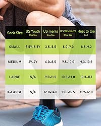 SITOISBE Cushioned Compression Unisex Mid-crew