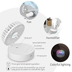 I-SHUNFA Portable Folding Fan, 2000mAh