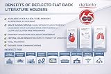 Deflecto Portrait Literature Stands Wall Mounted 1/3 A4 DL Size view 4