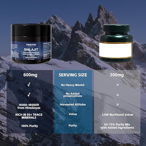 100% PURE SHILAJIT RESIN – ORGANIC HIMALAYAN SHILAJIT FOR MEN & WOMEN | RICH IN FULVIC ACID & 85+ TRACE MINERALS | SHILAJIT PURE HIMALAYAN ORGANIC