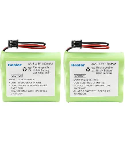 Synergy Digital Cordless Phone Battery, Compatible With Energizer ER-P510 Cordless Phone, (Ni-MH, 3.6V, 800 MAh) Ultra Hi-Capacity Battery