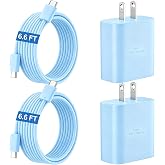 45W Super Fast USB C Android Type C Phone Charger Fast Charging 6.6FT Cord | Fast Charger Clock with Cable for Samsung Galaxy S26/S26 Ultra/S26+/S25 Ultra/S25/S24 S23 Ultra/S22/S21/S20/Note 10, Blue