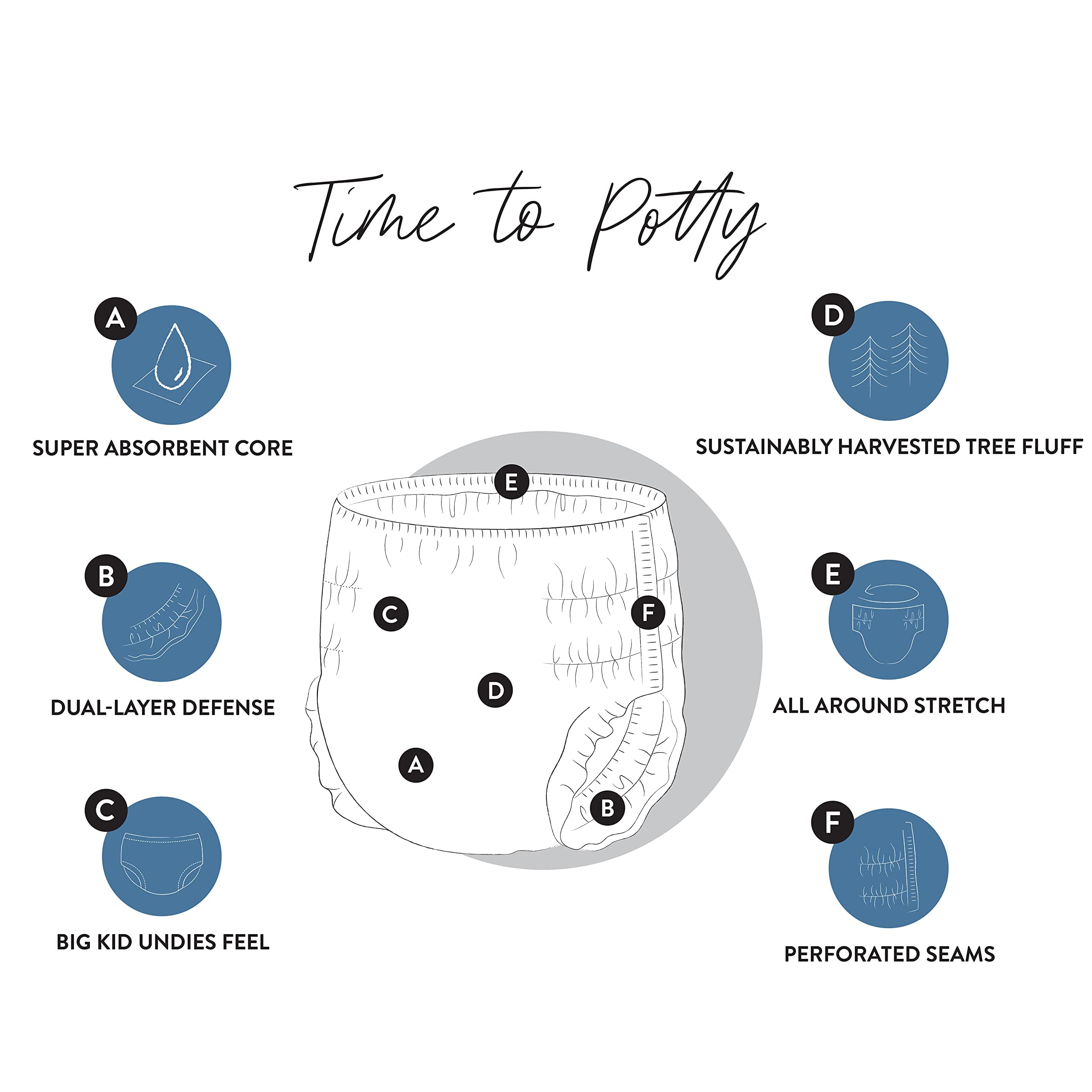 The Honest Company Clean Conscious Training Pants PlantBased