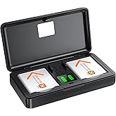 NP-BN1 Battery(2 Pack) and Charger(2CH) Set,Camera Accessories kit for Sony Lithium Ion NPBN1,DSC-WX30,WX50,WX100,WX150,WX200,TX100V,X30,TX10,TF1,WX220,Replacement Rechargeable Dual Batteries Case