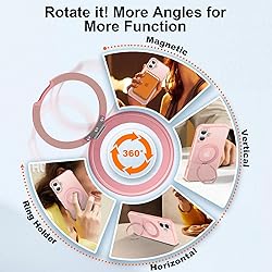 UMIONE 360° Rotatable Magnetic Ring Design for