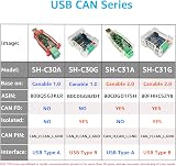 DSD TECH SH-C30G Isolated USB to CAN Adapter Board CANable Open Source Hardware view 5