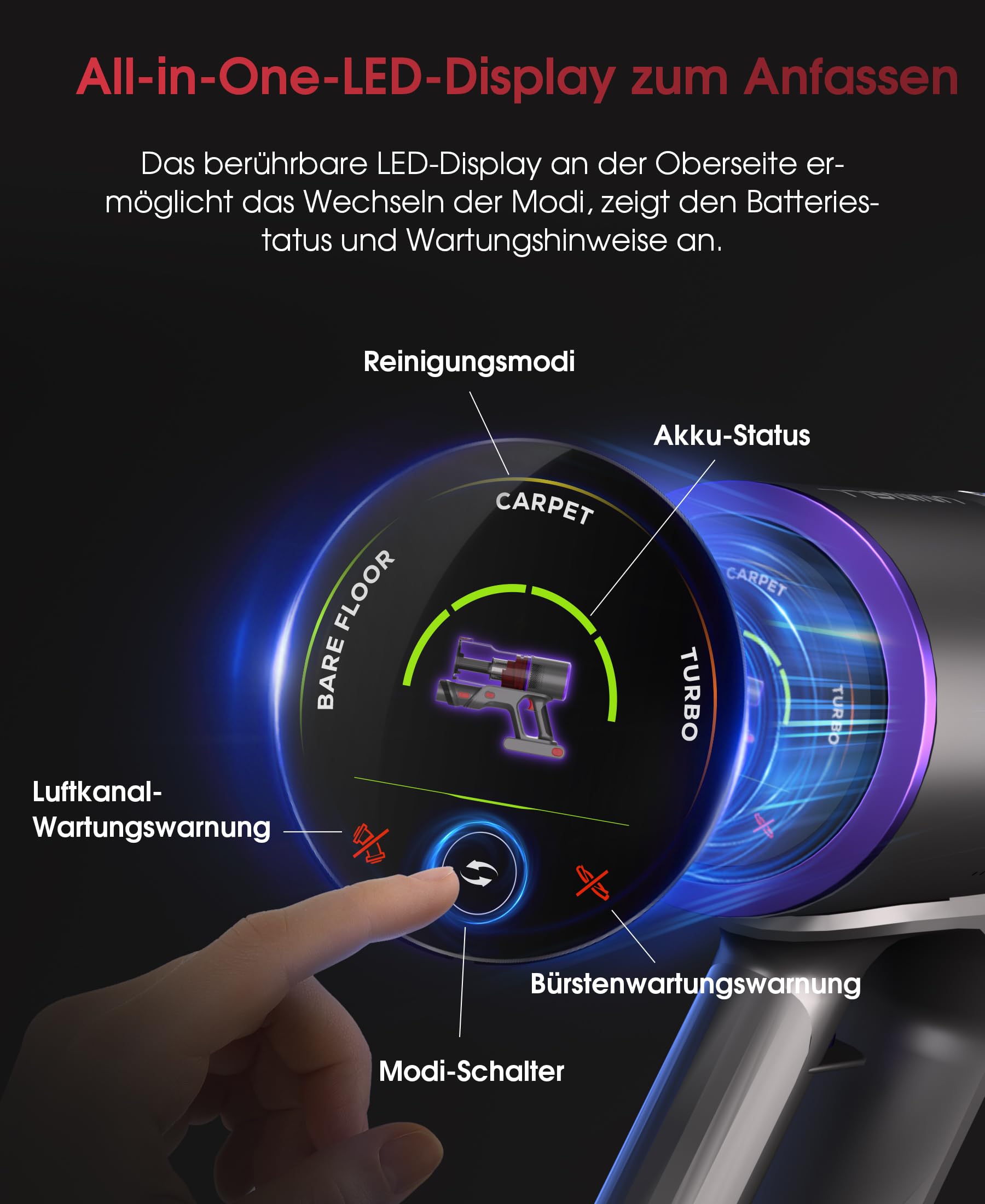 UNINELL HOME Akku Staubsauger 50000Pa/580W/70Min Upgrade, Staubsauger Kabellos Selbstladender mit LED Touchscreen/Anti-Tangle-Bürste, Selbststehend für Hartböden Teppiche Tierhaare 2