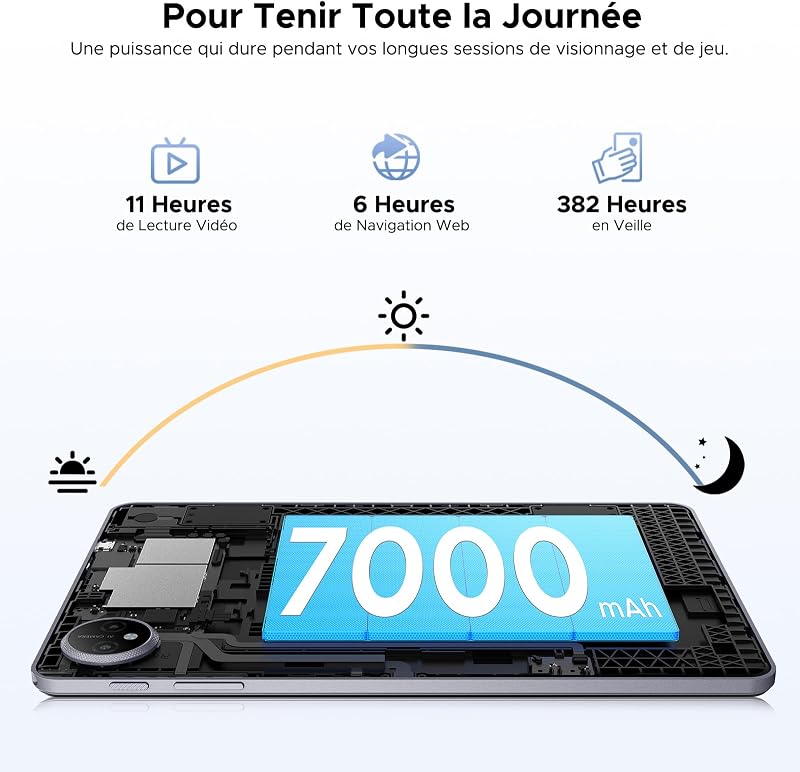 P10 Tablette Tactile 10 Pouces, 90Hz,48Go+128Go/2 to TF, Gris