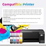 JoyPrinting Sublimation Ink 4-Color Pack for 2810/2710 Series Printers view 2