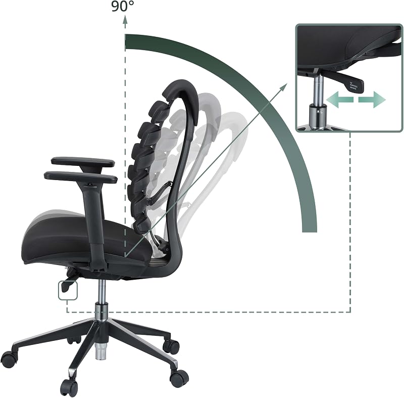 714500 Sedia da Ufficio Girevole ERGO LINE II Tessuto Nero, braccioli, ergonomici Schienale — foto 2 di 7