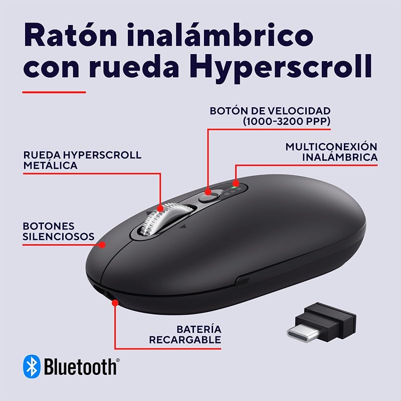 Rato sem fios Sero, Scroll Horizontal Rápido, Preto
