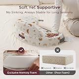 momcozy Memory Foam Nursing Pillow Starry Sky High-Rebound Support view 4
