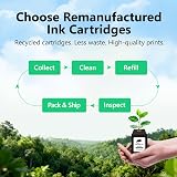 Colorett COLORETTO 576 XL Colour Ink Cartridge for Canon TS/T R printers view 6