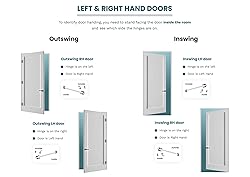 18 in. x 80 in. Left- Handed Solid Core Pre-Hung