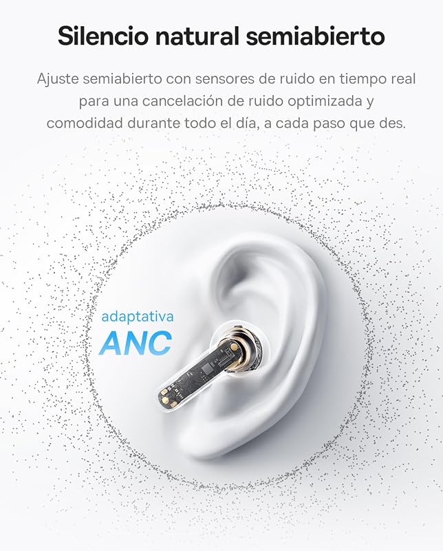 BS1 NC Auriculares Inalámbricos Blueooth Semi-In-Ear, Auriculares Bluetooth Cancelación de Ruido, Audifonos Inalambricos, Hi-Res, Driver 13 mm, 6 Mic AI, IP55, 55 Horas, Bluetooth 6.0