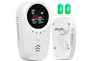 5-in-1 Carbon Monoxide Detectors,Plug-in Gas Detector with Rechargeable Backup Battery,Monitoring CO Natural Gas Temperature and Humidity Sound Light Alarm Detector,LCD Screen Brightness Adjustable