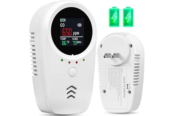 5-in-1 Carbon Monoxide Detectors,Plug-in Gas Detector with Rechargeable Backup Battery,Monitoring CO Natural Gas Temperature and Humidity Sound Light Alarm Detector,LCD Screen Brightness Adjustable