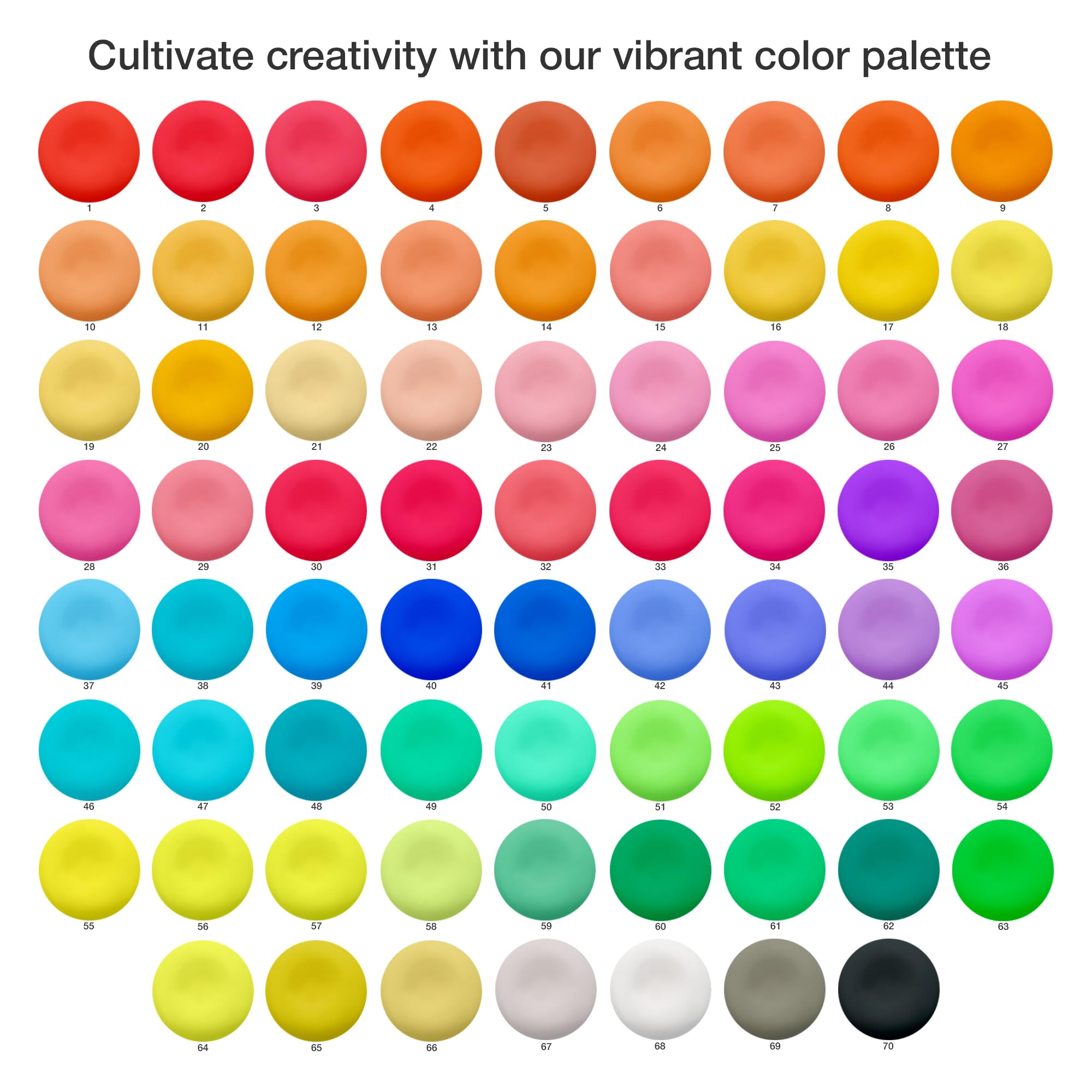 FlyFlag Air Dry Clay - 70 Colors, Ultra Light and Soft, Non-Toxic Modeling Clay for Kids with Tools and Tutorials, for Creative Play and Learning