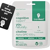Acetylcholine Supplement | 99% Alpha GPC Capsules (60) | 1-a-Day | Memory, Focus Concentration Nootropic Brain Supplement | Acetylcholine Precursor | Alpha GPC Powder in Capsule | Lab-Tested