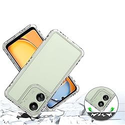 Compatible with Xiaomi Poco C65 4G Case