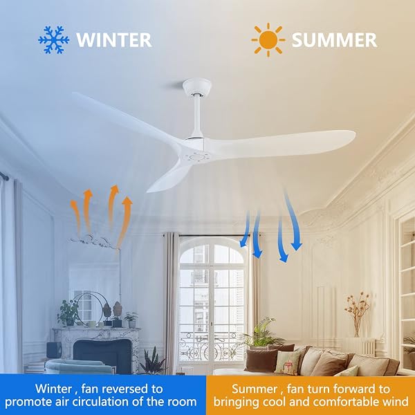 YJFAN 60 INCH INDOOR/OUTDOOR CEILING FAN WITH REMOTE CONTROL,MODERN WHITE CEILING FAN WITH REVERSIBLE QUIET DC MOTOR,3 ABS BLADES FOR LIVING ROOM,BEDROOM,PATIOS,FARMHOUSE