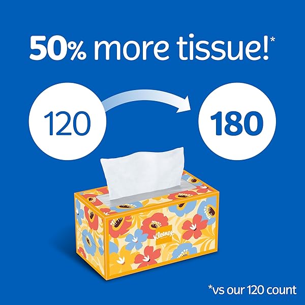 KLEENEX LOTION FACIAL TISSUES WITH COCONUT OIL, FLAT BOXE, 180 TISSUES BOX, 3-PLY