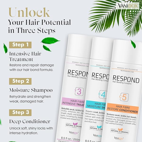 VANIDOX INTENSIVE COLOR-TREATED HAIR REPAIR SET FOR DAMAGED HAIR – MOISTURIZES, FORTIFIES, RESTORES, MADE IN USA (PACK OF 3 – 8.5OZ)