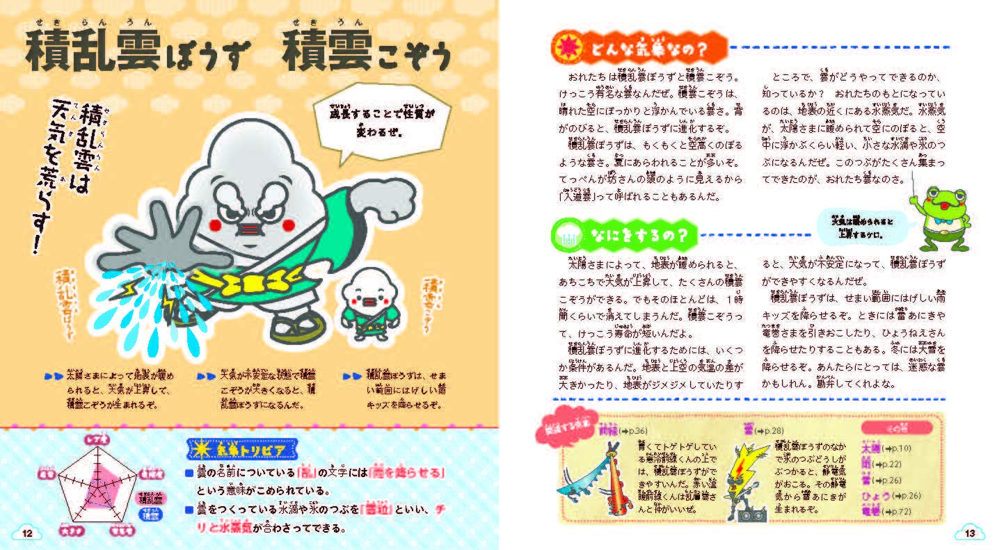 人気の 天気のヒミツがめちゃくちゃわかる 気象キャラクター図鑑 筆保弘徳 Riosmauricio Com