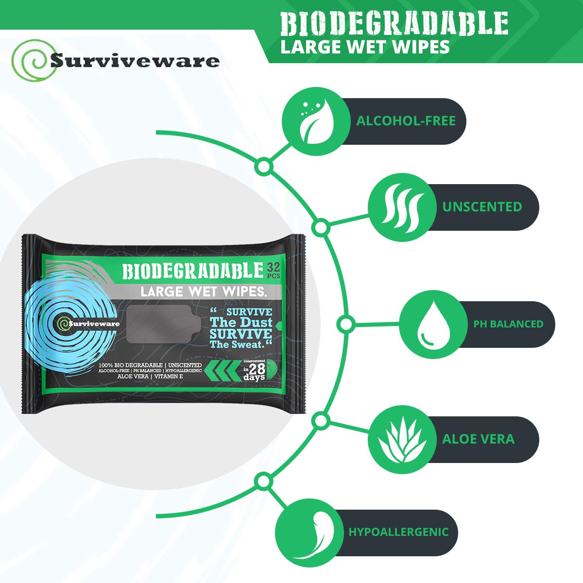 Surviveware Biodegradable Wet Wipes Large Pack - Rinse Free Shower Wipes for Post Workouts, Camping, Backpacking, Outdoors and Hiking: Beauty