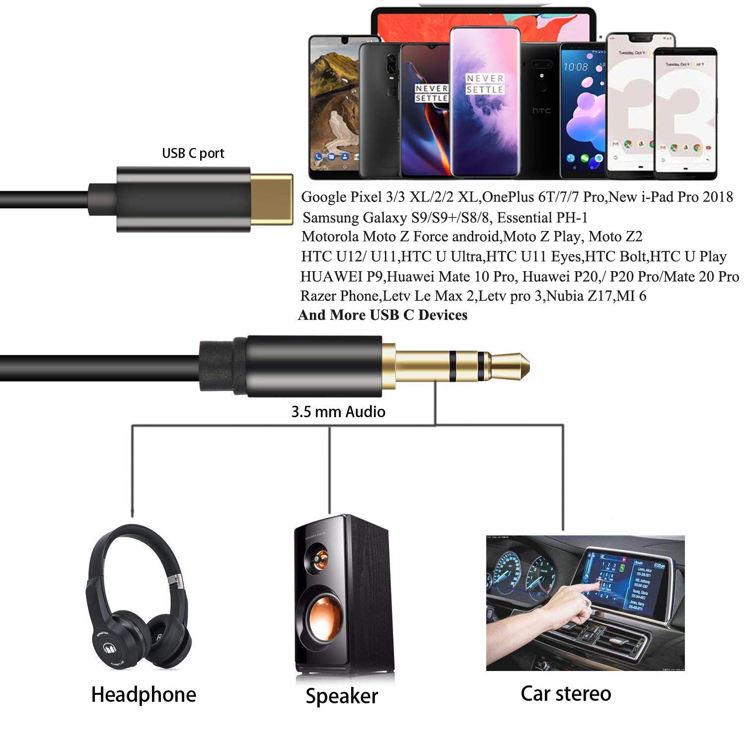 3-in-1 Type C to 3.5mm Audio Aux Jack Adapter, USB-C Male to 3.5mm Female Stereo Earphone Converter (Black)