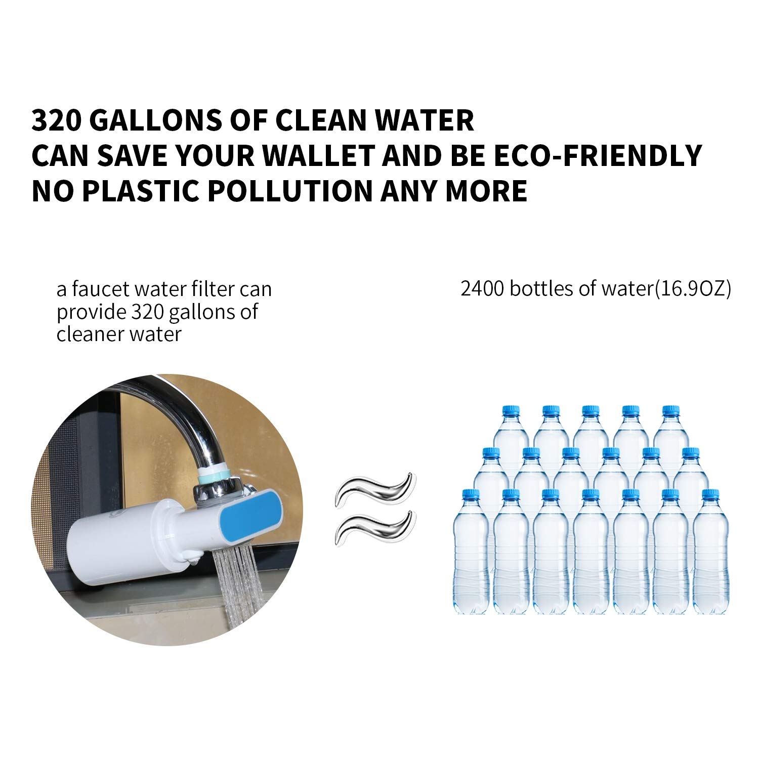 WHK Water Faucet Filter Tap Water Filter Water Filter Faucet on Sink Water Filter, Remove 99.3% Chlorine Reduce Lead and Flouride UF Membrane Faucet Mount Water Filter System, 320 Gallon-BPA Free.: Industrial & Scientific