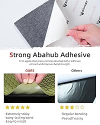 Abahub EVA Foam Boat Decking 48''x16'' Non-Slip