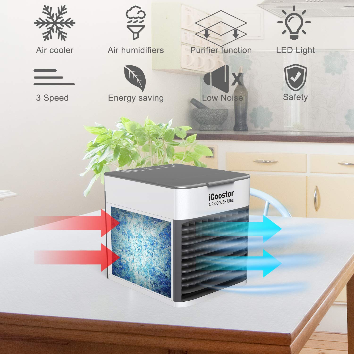 Air Conditioner Bacteria 3m Filtrete 1500 Smart Allergen Bacteria