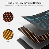 Grenebo Seedling Heat Mat with Digital Thermostat for Plants & Reptiles view 3
