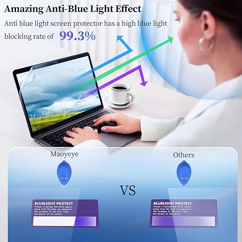 Macbook Air Accessories 2-Pack Clear Screen Protectors For MacBook Air & Pro 13 Inch (2018-2022 M1 M2 Models) - Anti Glare Macbook Air Screen Protector - View #10