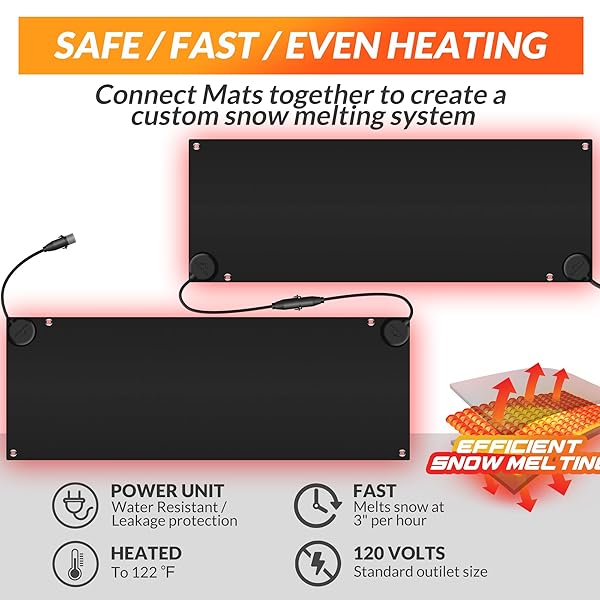 WALENSEE SNOW MELTING MATS FOR WALKWAYS, 20″ X 60″ GRAPHENE HEATED OUTDOOR MATS WITH PLUG, NO-SLIP RUBBER SNOW HEATING MATS, 3 IN/H SPEED, ICE MELTS PADS FOR WINTER BACKYARDS, SIDEWALKS SNOW REMOVAL
