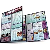 Bar Guide - a Mixology Reference: QuickStudy Laminated Guide