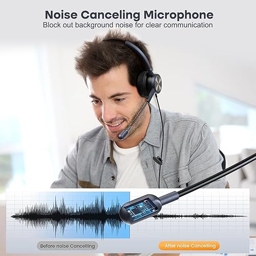 MAIRDI USB Headset with Microphone Noise Canceling for Zomm
