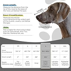 Dog Muzzle,Mesh Soft Muzzle for Small Medium Large