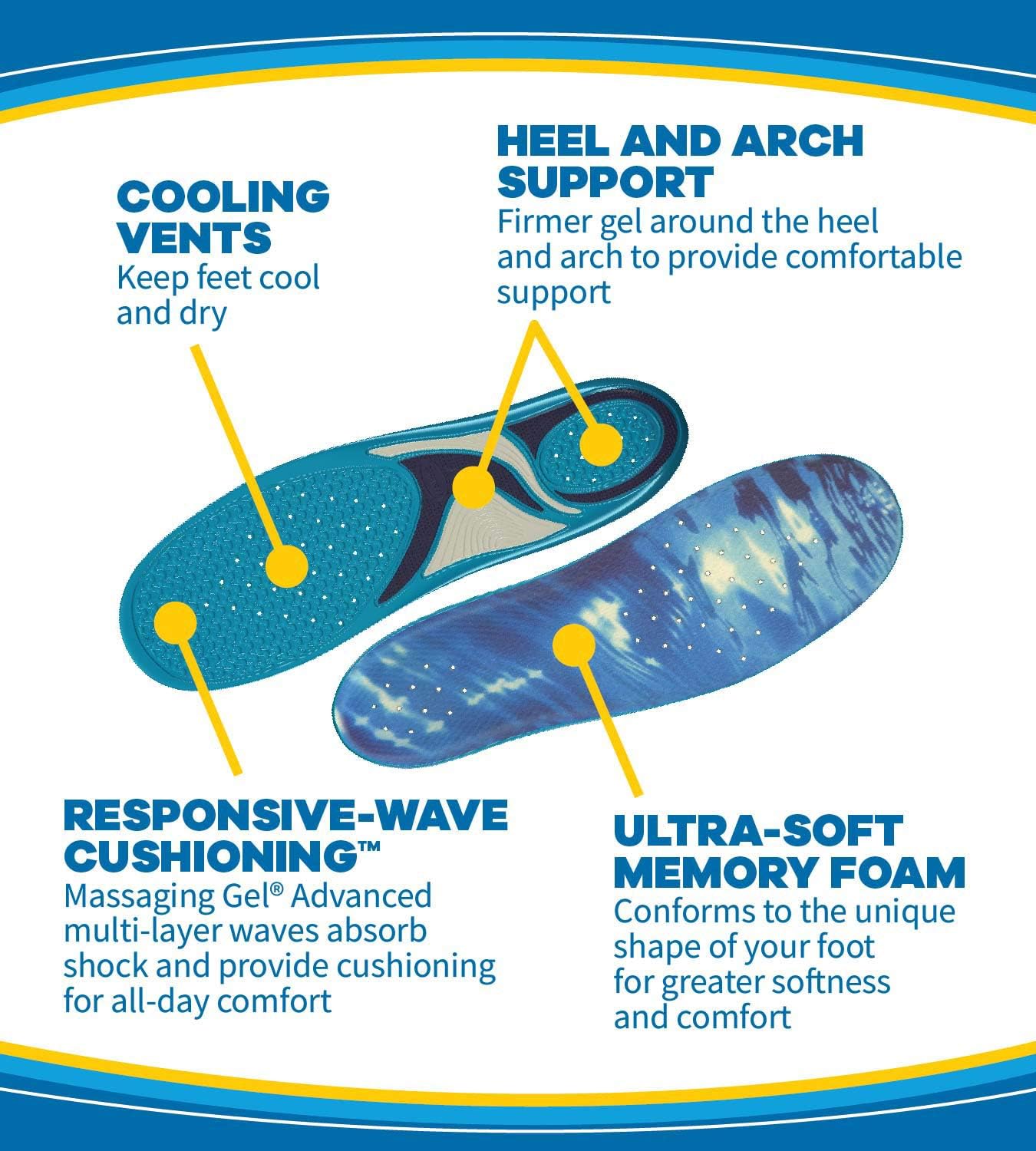 Dr. Scholl’s Comfort and Energy Memory Fit Insoles for Men, 1 Pair, Size 8-14: Health & Personal Care