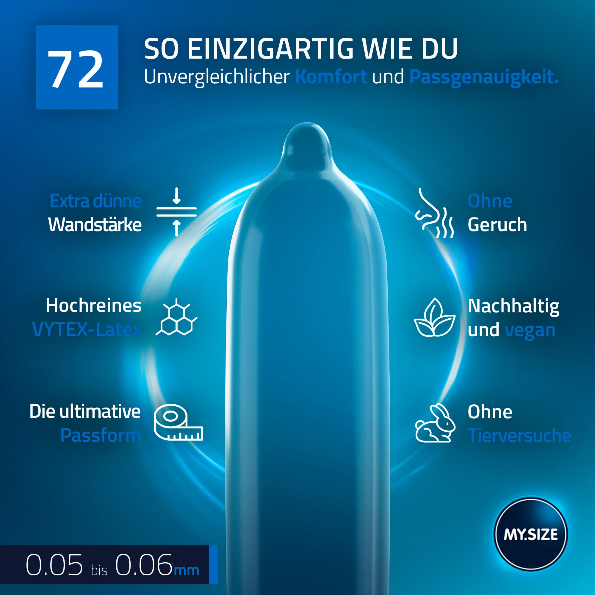MY.SIZE PRO Kondom Größe 8, 72mm, 80 Stück 3