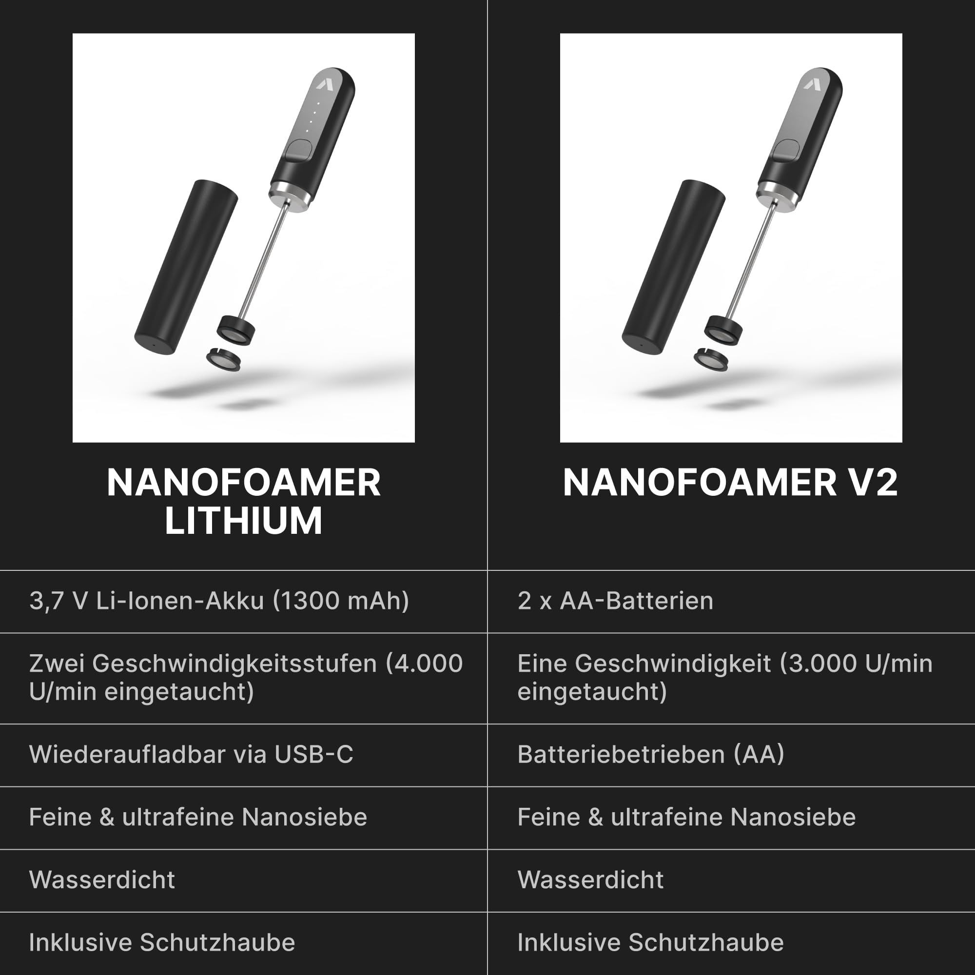 Subminimal NanoFoamer Lithium Hand Milchschäumer | Mikro geschäumte Milch für Premium Barista-Style Kaffeegetränke | Wiederaufladbarer Milchaufschäumer Cappuccino, Latte, Heiße Schokoladen und mehr 8