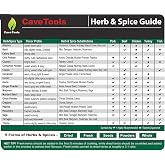 Spice Rack &amp; Herb Organizer Set Magnet - Kitchen Cooking Guide Conversion Chart with Grilling Rubs &amp; BBQ Seasoning Substitutions - Measuring Spoon Barbecue Accessories Gift Idea by Cave Tools