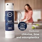 GROHE Blue Filter Cartridge Replacement 40430001 for Red/Blue Systems view 3