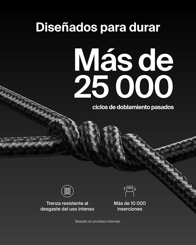 Paquete de 2 Cables Trenzados USB-C a USB-C de 1,5 m (240 W), carga rápida, cables de alimentación flexibles USB tipo C para iPhone 17 y 16, Galaxy S25, Pixel 10, iPad Pro y otros, Negro