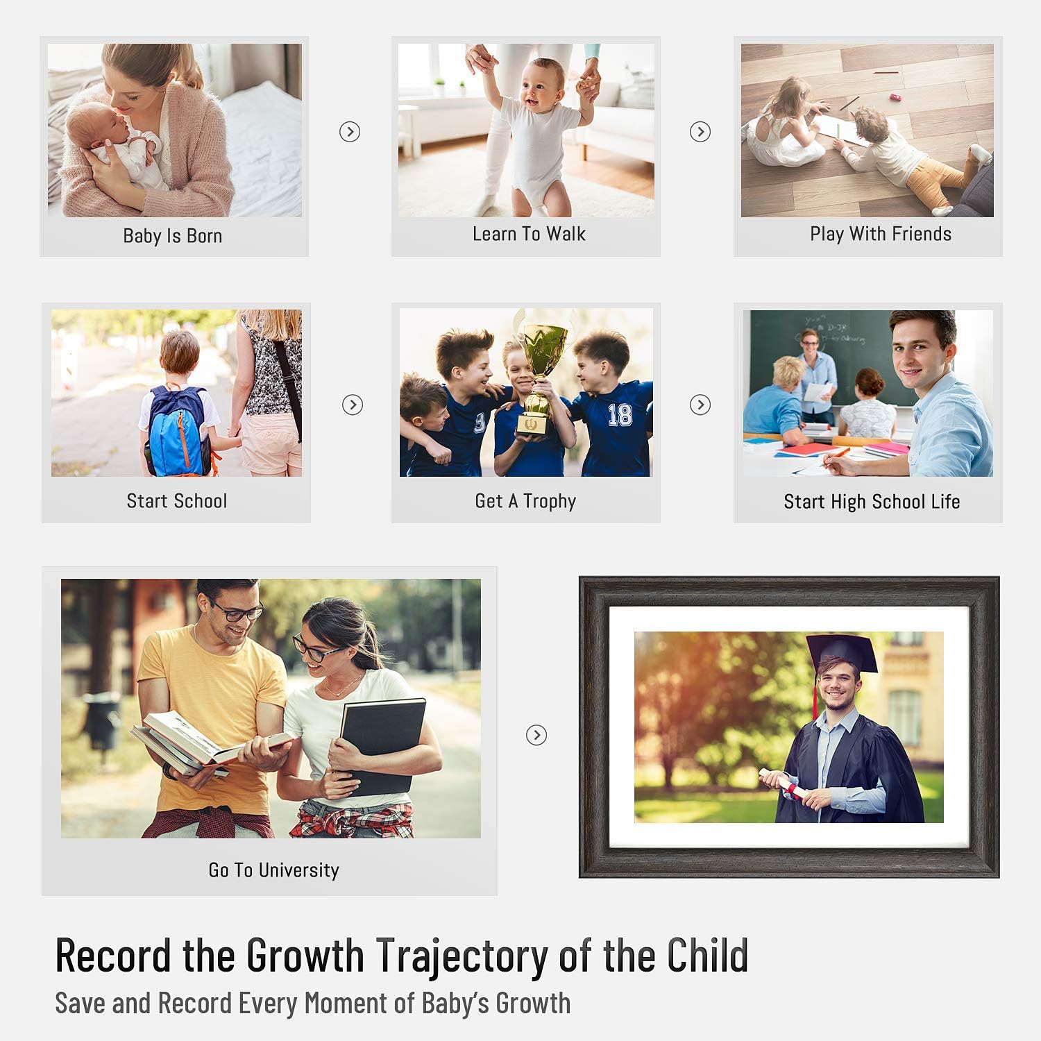 WiFi Digital Picture Frame 10-inch - Smart Photo Frame with Touch Screen - Electric Picture Frame Share Photos and Videos via App Cloud with Brown Wood Frame by FLYAMAPIRIT : Electronics