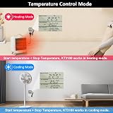 KETOTEK Digital Thermostat Plug Socket 220V with Sensor Probe view 5