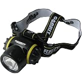 Garrity 65-201 LED Headlamp